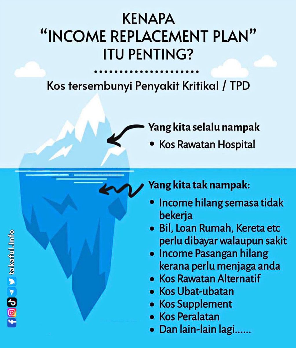 Generali Critical Illness Protection